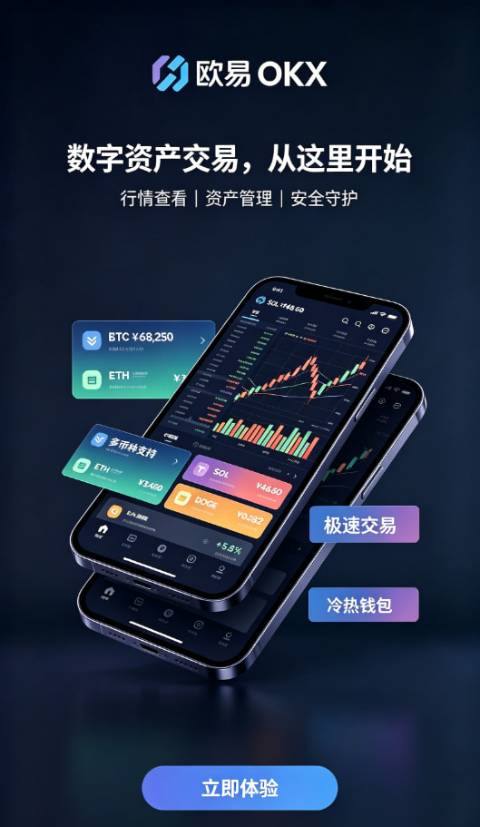 欧交易所app官网交易平台介绍配图